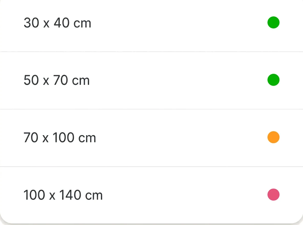 Printformaten met naast elk formaat een kwaliteitscijfer